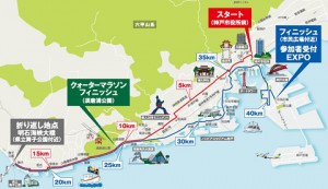 神戸マラソンコース